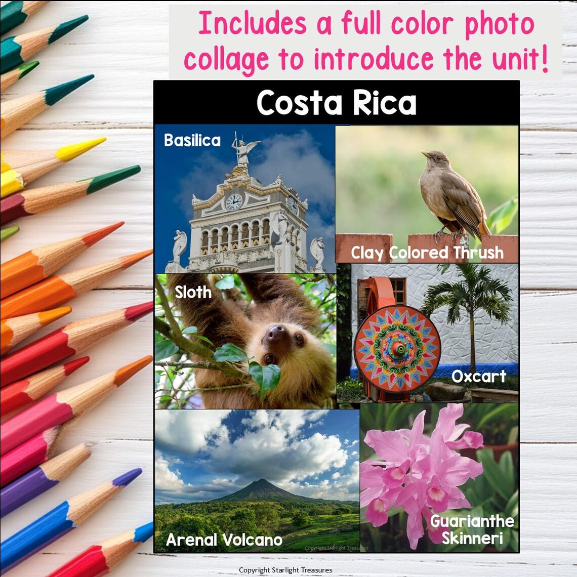 Costa Rica Mini Book: Country Study for Early Readers (digital Download ...