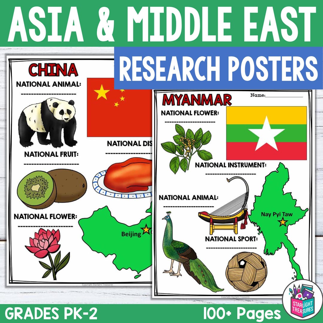 Asia and Middle East Countries Research Posters - Country Research ...