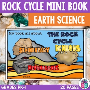 May include: A colourful illustration of the rock cycle with the words "My book all about The Rock Cycle" at the top. The illustration shows three types of rocks: sedimentary, igneous, and metamorphic. The text "Grades PK-I" and "20 Pages" are at the bottom of the image.
