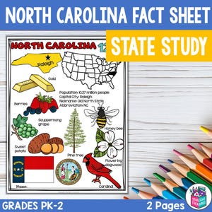 Op de afbeelding: Een North Carolina factsheet voor de klassen PK-2, met een kaart, staatssymbolen zoals de kardinaal en de honingbij, en de tekst "North Carolina State Study". Bevat illustraties van bessen, zoete aardappelen en goudstaven.