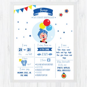 digital Plim plim birthday milestone - plim plim favor my first year  - plim plim personalised party deco