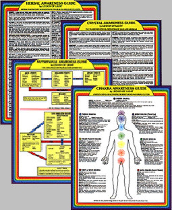 Food Combining Chart