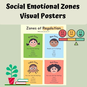 Social Emotional Zones Poster