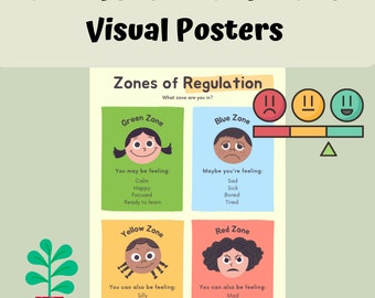 Social Emotional Zones Poster