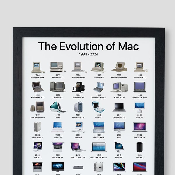 Evolución del cartel de Apple Mac / Historia de la computadora Mac 1984 - 2024 / Regalo para amantes de Apple, Tech Wall Art, Oficina / A2, A3 y A4