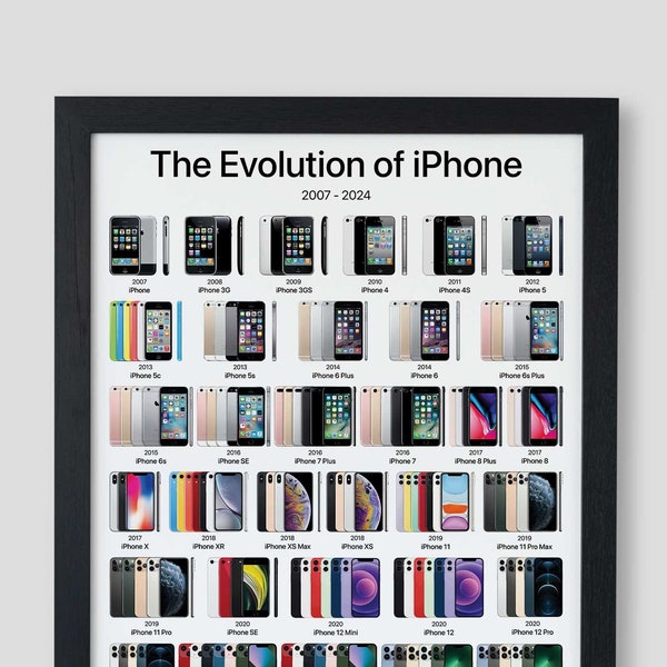 Évolution de l'affiche iPhone | Histoire de l'iPhone de 2007 à 2024 | Cadeau pour les amateurs de pommes, oeuvre d'art murale technique, bureau | A2, A3 et A4