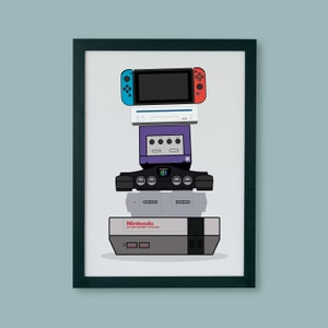 Evolution Of Nintendo Game Console Poster | History of Nintendo Gaming Print | Wall Art For Games Room, Boys Room, Gaming Setup