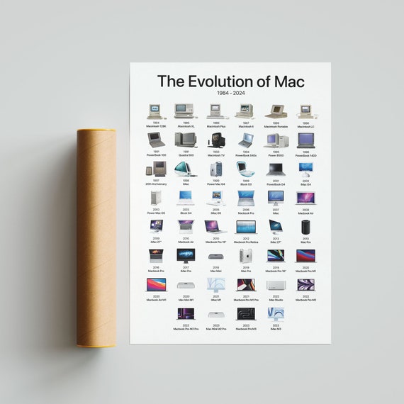 Evolution Of The Apple Computer