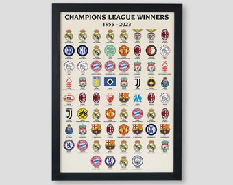 Champions Of Europe Football Poster | All Champions League Winners from 1955 to 2023 | Football Soccer Print | Available in A4, A3 & A2 Size