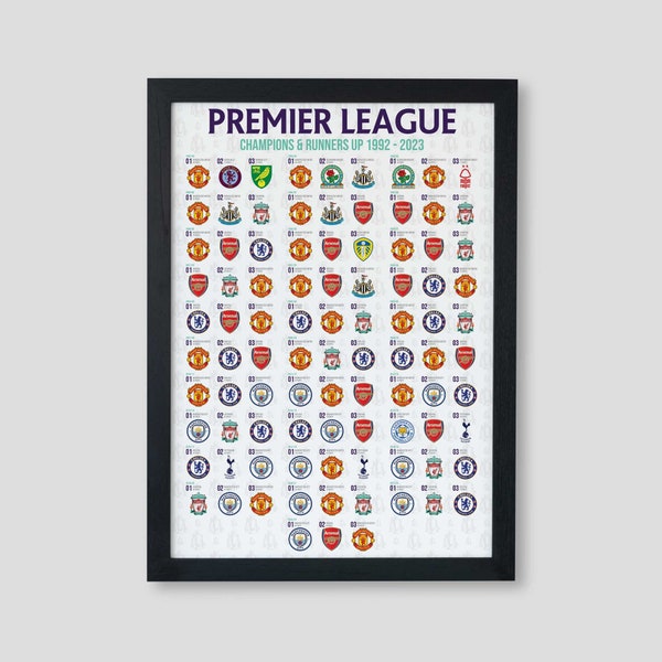 Premier League History Football Poster | Soccer Print | All Premier League Winners & Runners up since 1992 |  Available in A4, A3, A2 Sizes