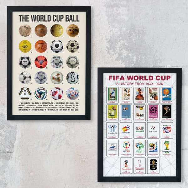 The World Cup Football Evolution Poster BUNDLE | 2 x Football Soccer Prints | History of the World Cup | Available in A4, A3, A2 Poster Size