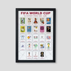 World Cup History Football Poster | Football Soccer Print | All World Cup Logos from 1930 to 2026 |  Available in A4, A3, A2 Poster Size