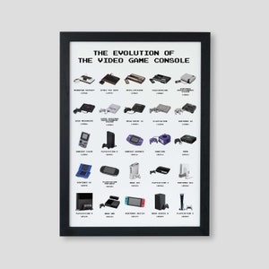 Evolution Of The Video Game Console Poster | History of Gaming Print Wall Art | Decor For Games Room, Boys Room, Gaming Setup | A2, A3 & A4