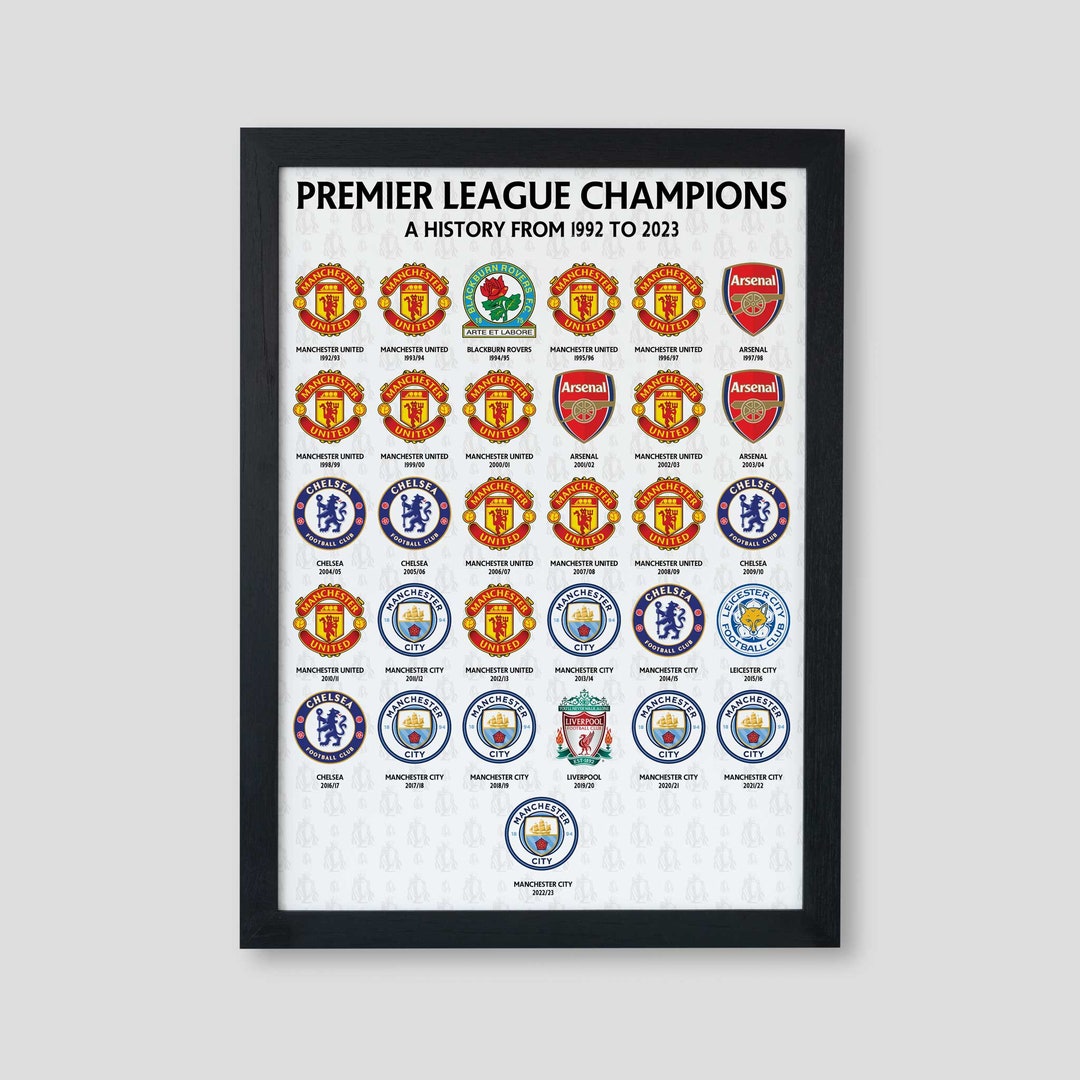 A History Of Premier League Champions Football Poster Soccer Print All how-to-watch-the-amazon-prime-premier-league-fixtures-for-2022-23