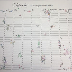 Immerwährender Geburtstagskalender, Jahreswandkalender, Termine, to do‘s, liebevoll gezeichnet & illustriert , Größe A3,