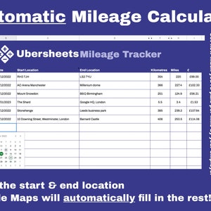 May include: A spreadsheet with a blue background and a white grid. The spreadsheet is titled "Ubersheets Mileage Tracker" and includes columns for date, start location, end location, kilometers, miles, and pounds. The spreadsheet is designed to help users track their mileage for work or personal use.