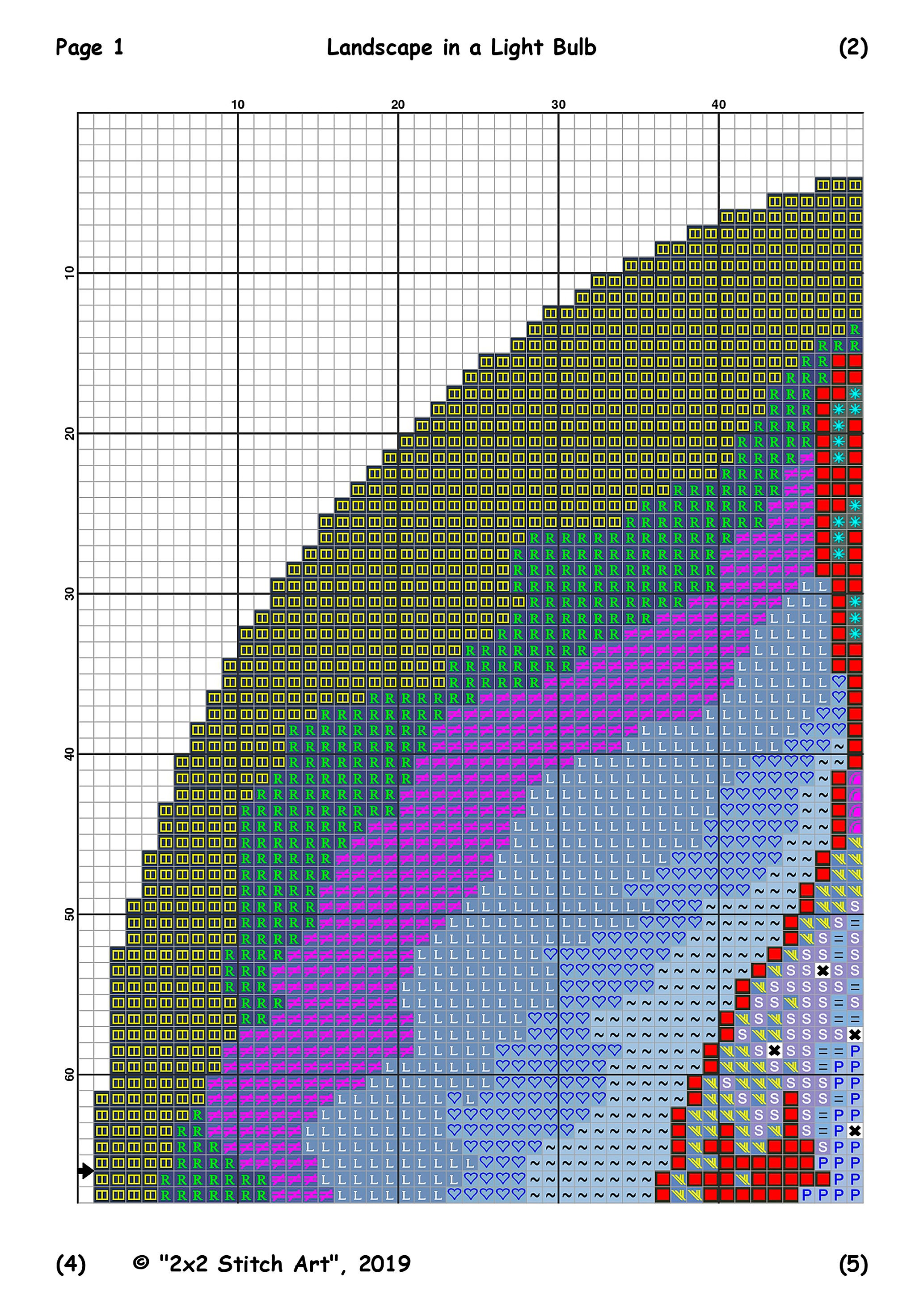 Cross Stitch Pattern Landscape Nature Counted Cross Stitch | Etsy