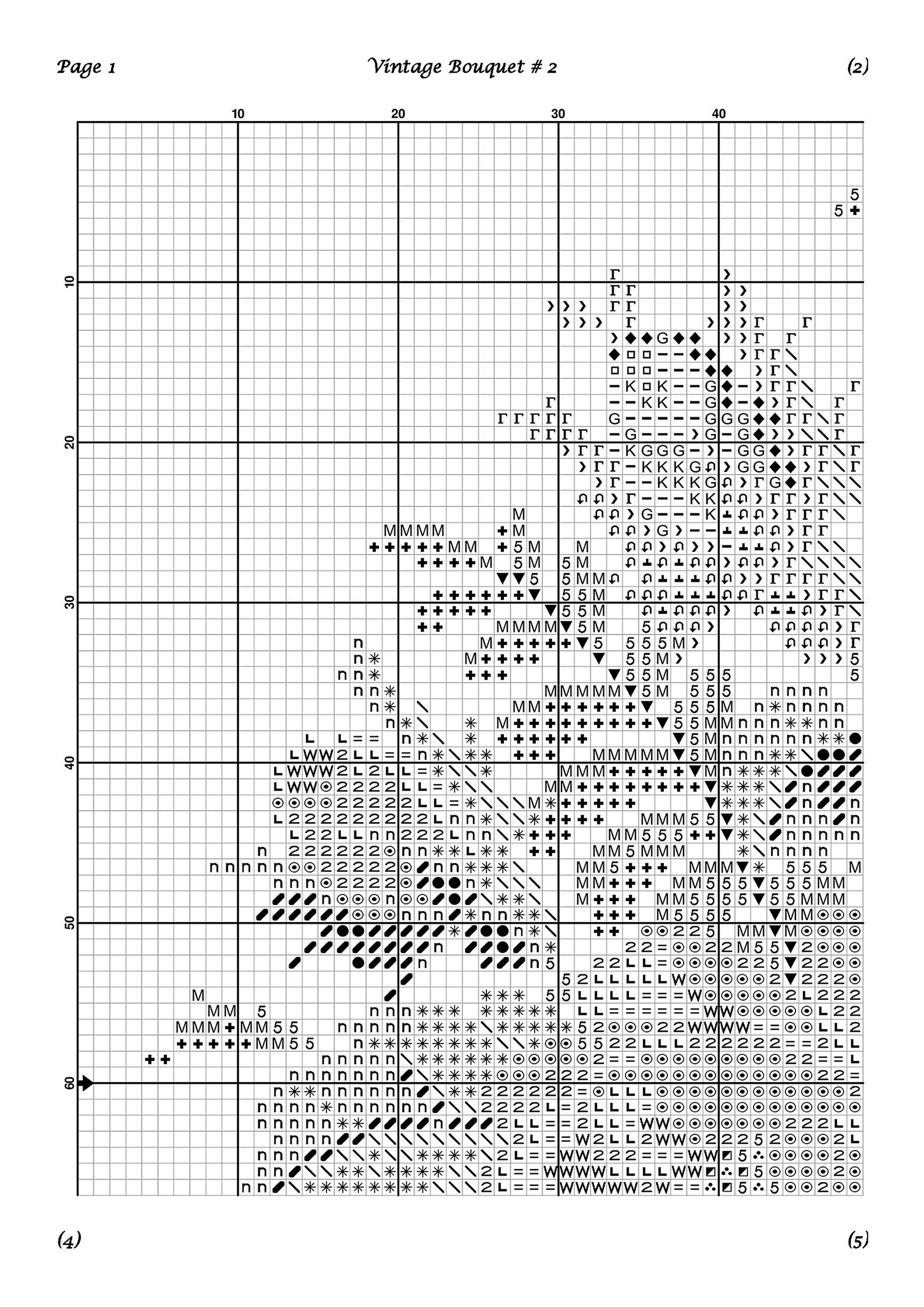 Vintage Bouquet 2 Cross Stitch Pattern / Roses Cross Stitch Etsy