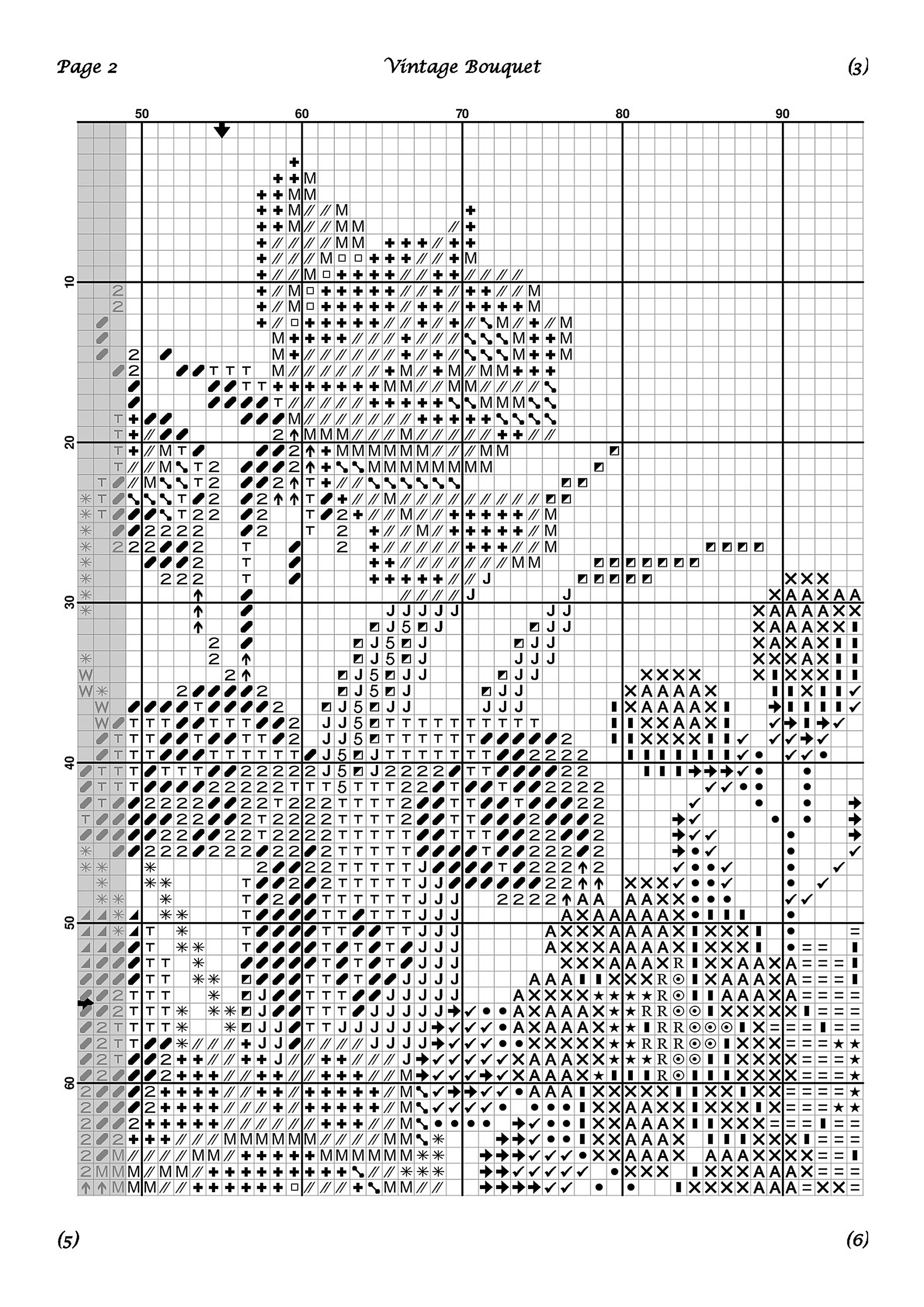 Vintage Bouquet Cross Stitch Pattern Flowers Cross Stitch Etsy