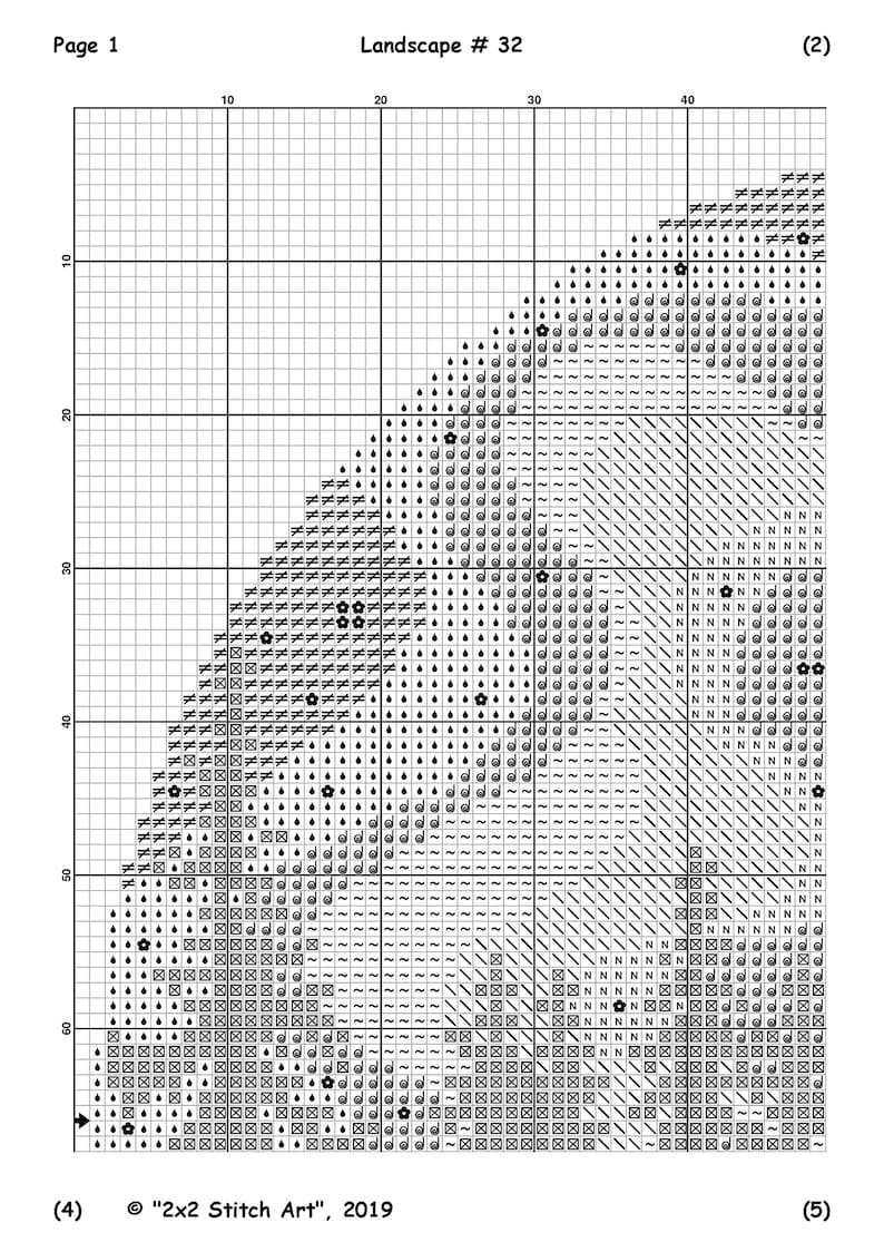 Op de afbeelding: Zwart-witte kruissteekpatroon voor een landschapssc&egrave;ne. Het patroon bevindt zich op een raster met nummers en letters ter referentie. Het patroon bevat een verscheidenheid aan steken, waaronder rechte steken, diagonale steken en kruissteken.