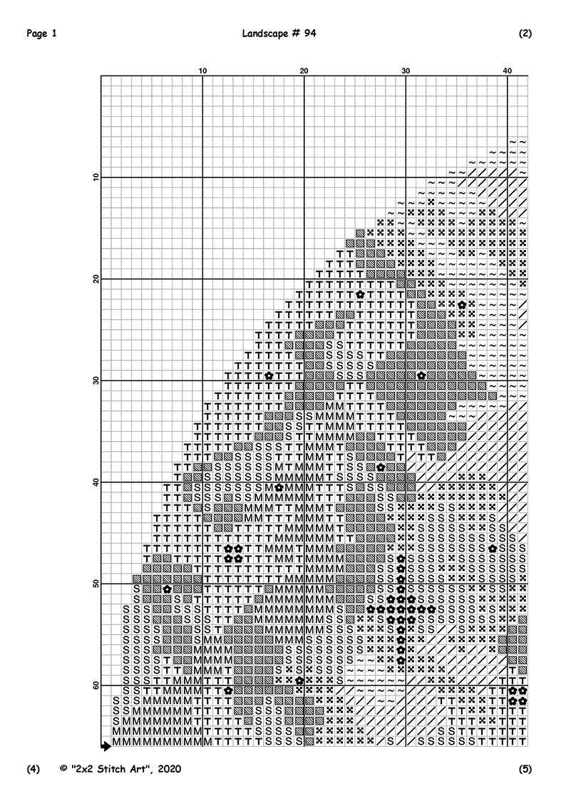 Nature Cross Stitch Pattern, Modern Cross Stitch Pattern, Landscape Cross Stitch Patterns, Northern Lights Cross Stitch, Galaxy, Starry Sky image 4