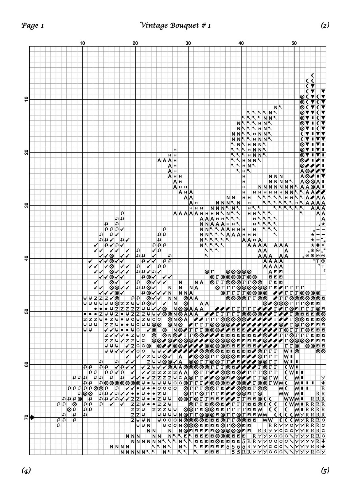 Vintage Bouquet 1 Cross Stitch Pattern / Flowers Cross Etsy Australia