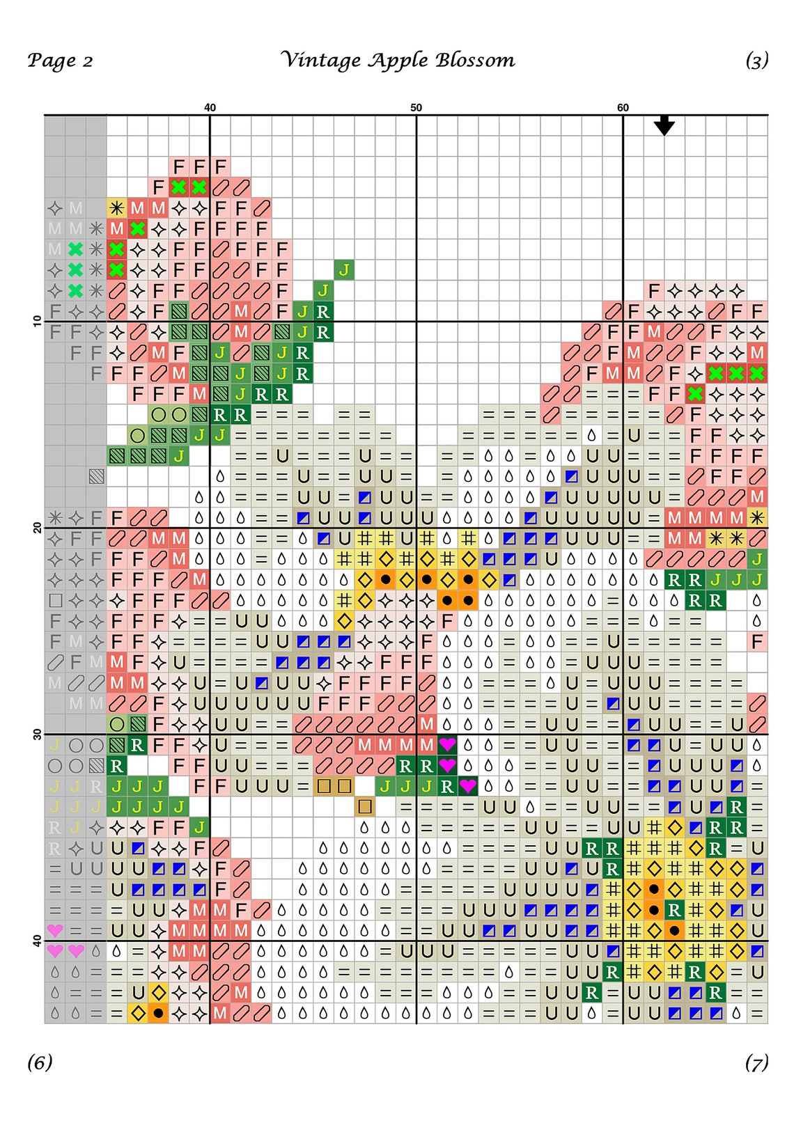 Vintage Apple Blossom Cross Stitch Pattern Blooming Apple Etsy