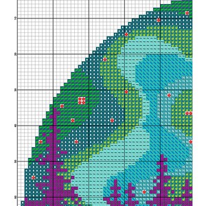Op de afbeelding: Een kruissteekpatroon voor een landschapssc&egrave;ne met een blauw, groen en paars kleurenschema. Het patroon bevat een verscheidenheid aan steken, waaronder kruissteken, achterwaartse steken en Franse knopen. Het patroon is gelabeld "Landscape # 32" en "2x2 Stitch Art", 2019.