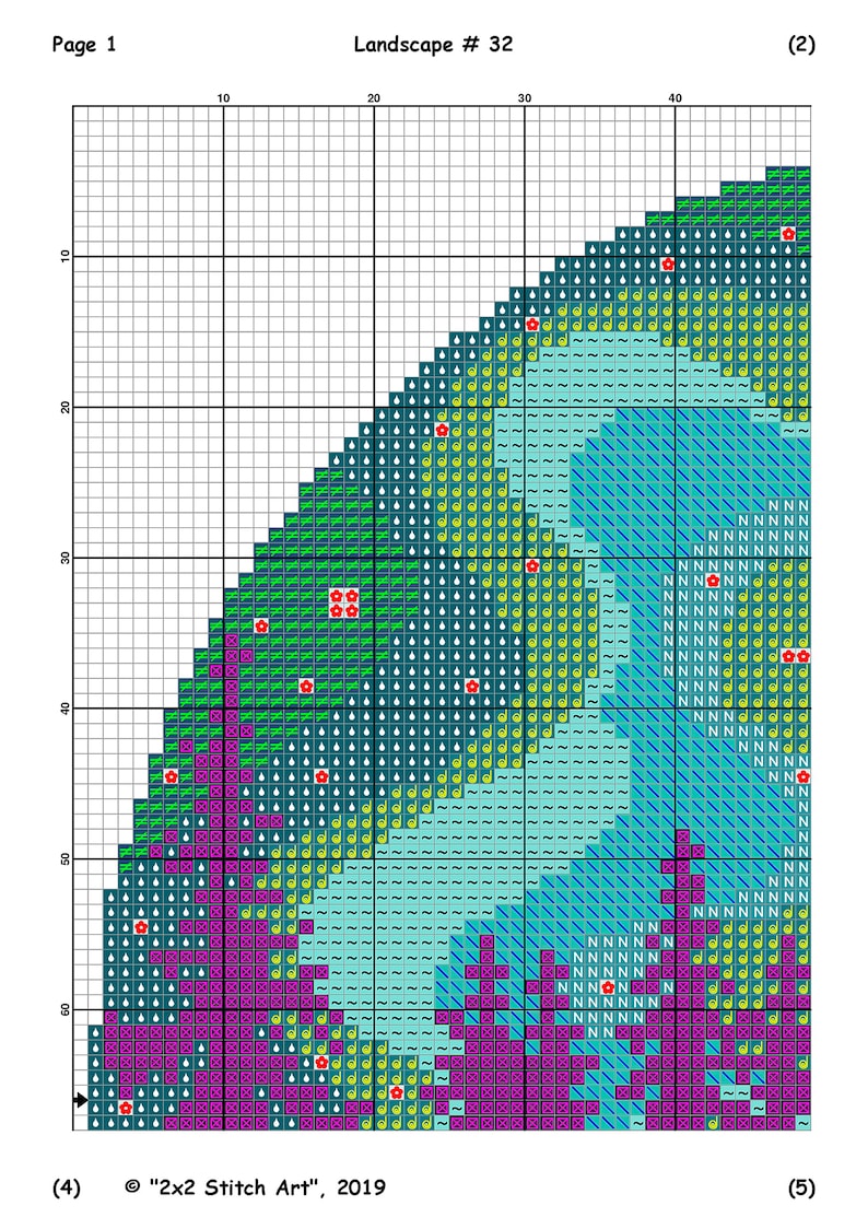 Op de afbeelding: Een kruissteekpatroon voor een landschapssc&egrave;ne met een blauw, groen en paars kleurenschema. Het patroon bevat een verscheidenheid aan steken, waaronder kruissteken, achterwaartse steken en Franse knopen. Het patroon is gelabeld "Landscape # 32" en "2x2 Stitch Art", 2019.