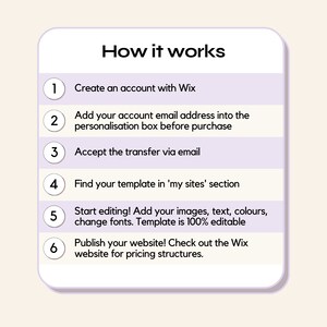 Pode incluir: Um gr&aacute;fico retangular intitulado How it works com seis passos numerados: 1. Create an account with Wix, 2. Add your account email address into the personalisation box before purchase, 3. Accept the transfer via email, 4. Find your template in 'my sites' section, 5. Start editing! Add your images, text, colours, change fonts. Template is 100% editable, 6. Publish your website! Check out the Wix website for pricing structures.