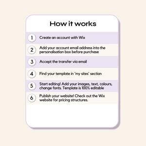 May include: A step-by-step guide on how to create a website using Wix. The steps include creating an account, adding an email address, accepting a transfer, finding a template, editing the template, and publishing the website.