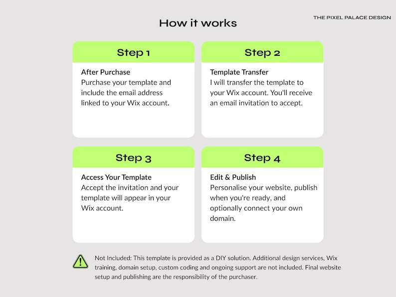 Pode incluir: Um gr&aacute;fico instrutivo intitulado How it works da The Pixel Palace Design. Descreve quatro passos para a compra de um modelo Wix: After Purchase, Template Transfer, Access Your Template e Edit & Publish, com uma nota de isen&ccedil;&atilde;o de responsabilidade.