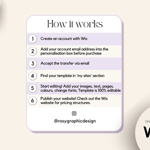 May include: A purple and white graphic with the text "How it works" and a numbered list of steps for creating a website using Wix. The steps include creating an account, adding an email address, accepting a transfer, finding a template, editing the template, and publishing the website. The graphic also includes the text "@rosygraphicdesign" and "ONLY WORKS WITH Wix".