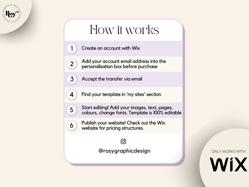 May include: A purple and white graphic with the text "How it works" and a numbered list of steps for creating a website using Wix. The steps include creating an account, adding an email address, accepting a transfer, finding a template, editing the template, and publishing the website. The graphic also includes the text "@rosygraphicdesign" and "ONLY WORKS WITH Wix".