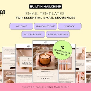 Mailchimpの必須メールシーケンステンプレート（ウェルカムメール、顧客再獲得メール、カート放棄メール、購入後メール、Canvaテンプレート）