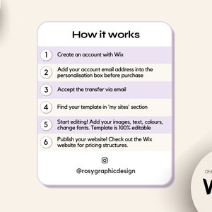 May include: A step-by-step guide on how to create a website using Wix. The steps include creating an account, adding an email address, accepting a transfer, finding a template, editing the template, and publishing the website. The image also includes the text "ONLY WORKS WITH Wix".