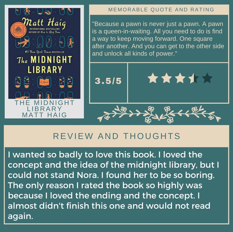 Book Review Template Instagram Book Review Template Bookstagram Etsy Book Review Template Instagram Book Review Template Bookstagram Etsy