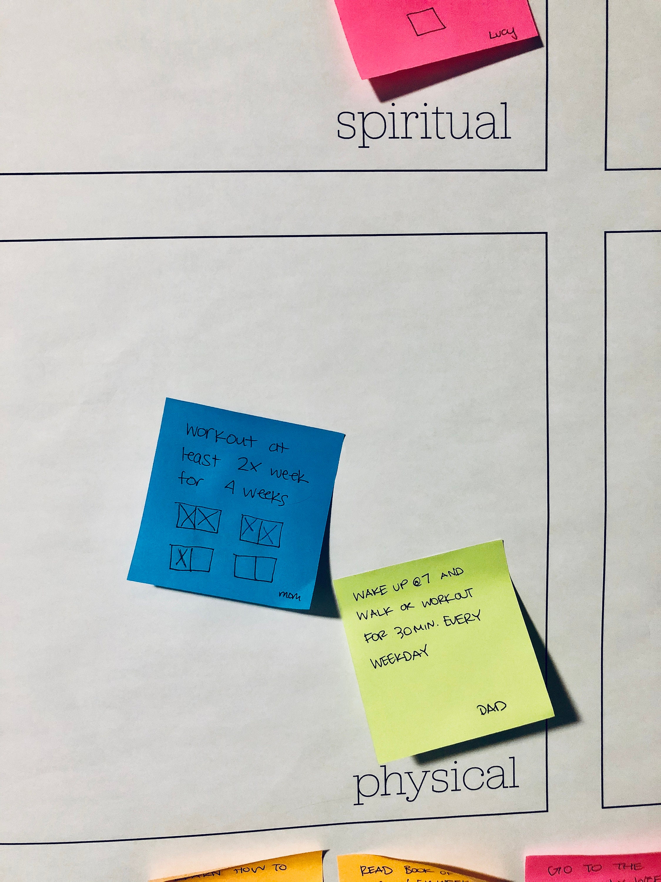 Goal Setting Poster Etsy