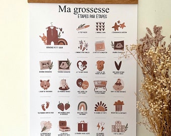 Affiche grossesse « étapes par étapes » personnalisable - bébé - parent - cadeau naissance - grossesse - enfance - boho- étapes bébé