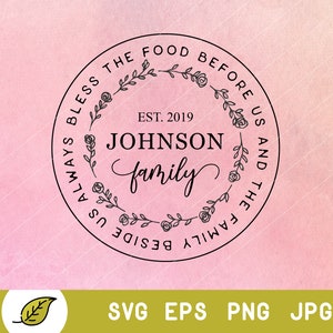 kökssvg, bondgårdssvg, välkomstsvg, skärbräda-svg, grytlappssvg, monogram-svg, efternamnssvg, familjenamnssvg, diskhanddukssvg