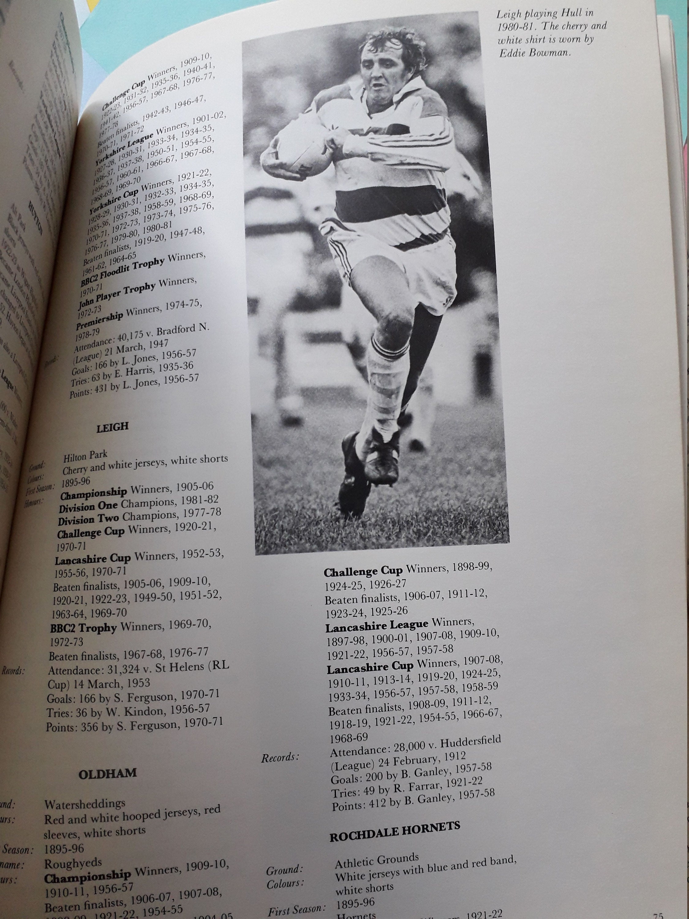 Hamlet Sports Special: Rugby - 1982 Edition - Etsy