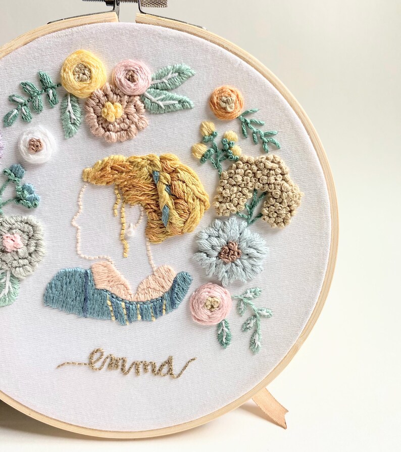 Jane Austen broderimönster: Emmaporträtt, nybörjarinstruktioner (PDF) bild 2
