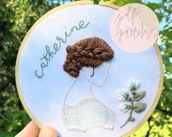 Catherine Morland Broderimönster: Jane Austen Porträtt (PDF-nedladdning)