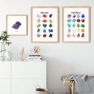 Fluorite art print Colourful wall art Montessori education Classroom décor gems Gift image 4