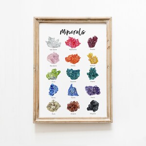 Rohe Mineralien Kunstdruck | Montessori Aquarell Homeschool Poster | Anleitung, Hilfsmittel | Rosenquarz Kunst | Kinderzimmer, Wohnzimmer Druck