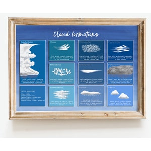 Formaciones de nubes de acuarela / Impresión de arte de tipos de nubes / Educación Montessori / Decoración de regalos de guardería / Arte de pared de nubes / Decoración de pared natural