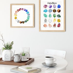 May include: Two framed prints of watercolor illustrations of gemstones. The print on the left shows a circle of gemstones in a rainbow color order. The print on the right shows 24 individual gemstones with their names listed below each.