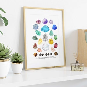 Puede incluir: Una impresi&oacute;n enmarcada con una ilustraci&oacute;n de acuarela de 20 gemas diferentes. La impresi&oacute;n se titula "Gemstones" e incluye una descripci&oacute;n de los diferentes tipos de gemas.