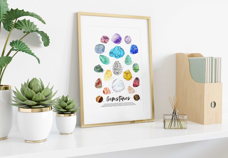 Puede incluir: Una impresi&oacute;n enmarcada con una ilustraci&oacute;n de acuarela de 20 gemas diferentes. La impresi&oacute;n se titula "Gemstones" e incluye una descripci&oacute;n de los diferentes tipos de gemas.