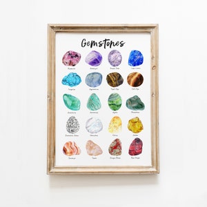 Arte de pared de acuarela de piedras preciosas / Decoración Montessori / Regalo de guardería / Impresión de arco iris / Póster de educación en el hogar / Gemas de amatista citrina de ágata de cuarzo